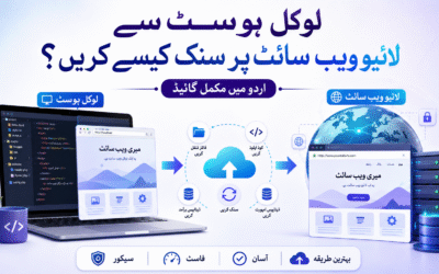 How to sync Localhost to Live Website Complete Guide in Urdu