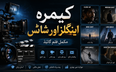 کیمرہ اینگلز اور شارٹس: مکمل فلم  گائیڈ