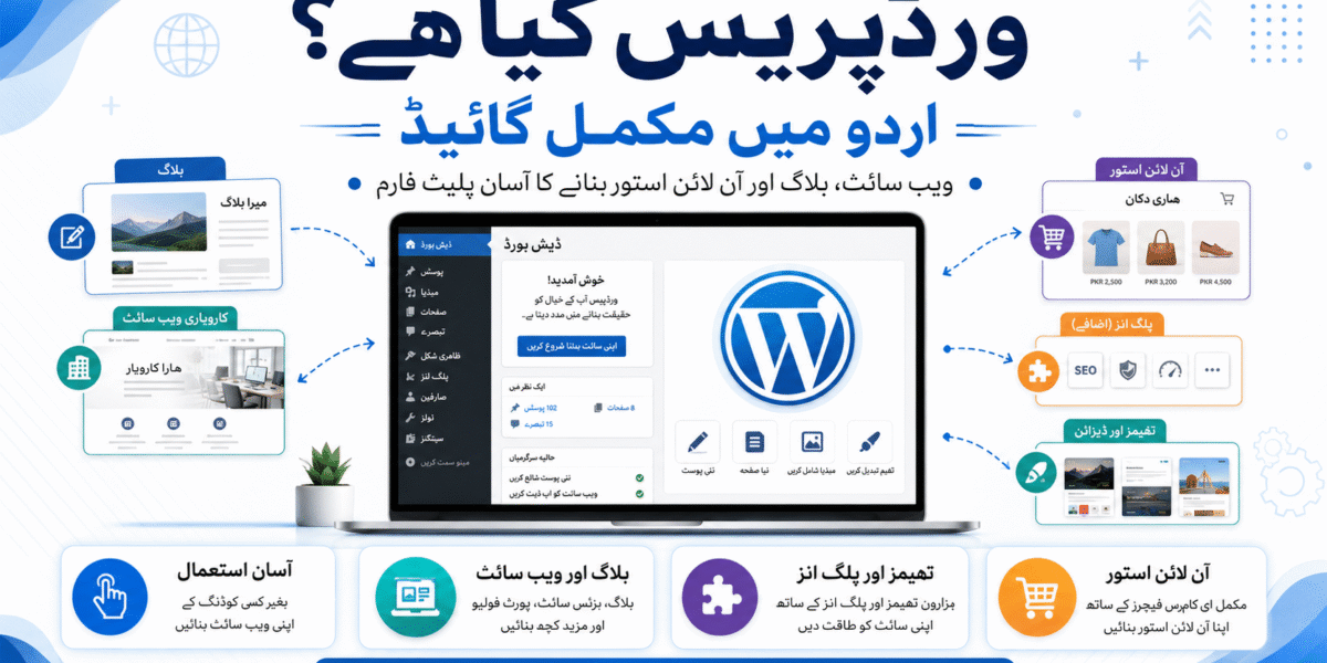 What is Wordpress: A Complete Guide in Urdu