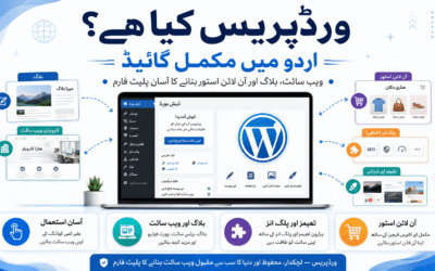 What is WordPress: A Complete Guide in Urdu