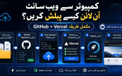 لوکل ویب سائٹ کو GitHub اور Vercel پر پبلش اور خودکار اپڈیٹ کرنے کا طریقہ