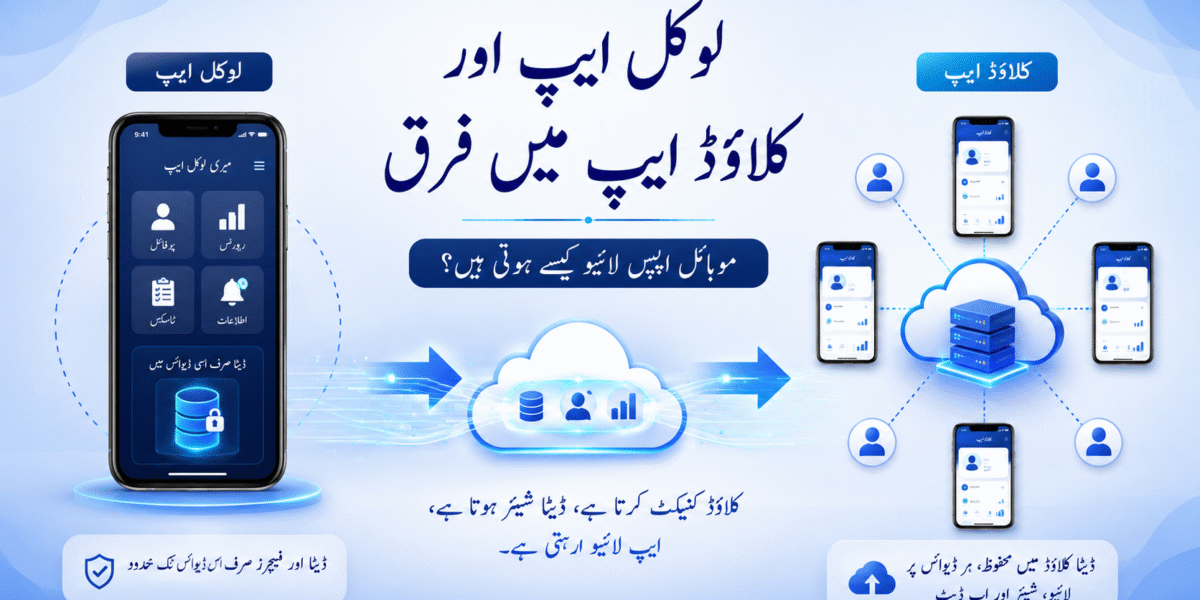 Local App vs Cloud App: How Mobile Apps Go Live and Connect Users | In Urdu