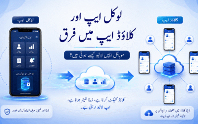 Local App vs Cloud App: How Mobile Apps Go Live and Connect Users | In Urdu
