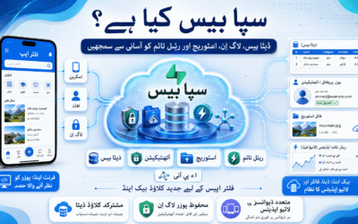 What Is Supabase? Database, Authentication, Storage and Realtime