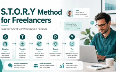 S.T.O.R.Y Method for Freelancers: A Better Client Communication Formula