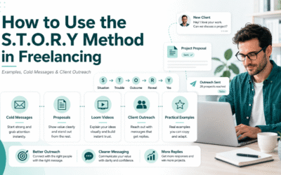 How to Use the S.T.O.R.Y Method in Freelancing: Examples, Cold Messages & Client Outreach