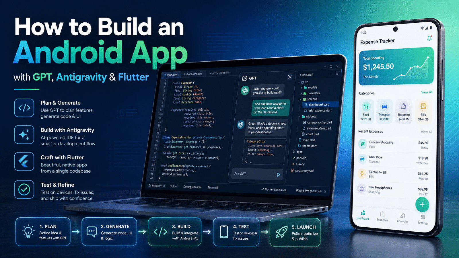 How to Build an Android App with GPT, Antigravity and Flutter: A Complete Beginner’s Guide