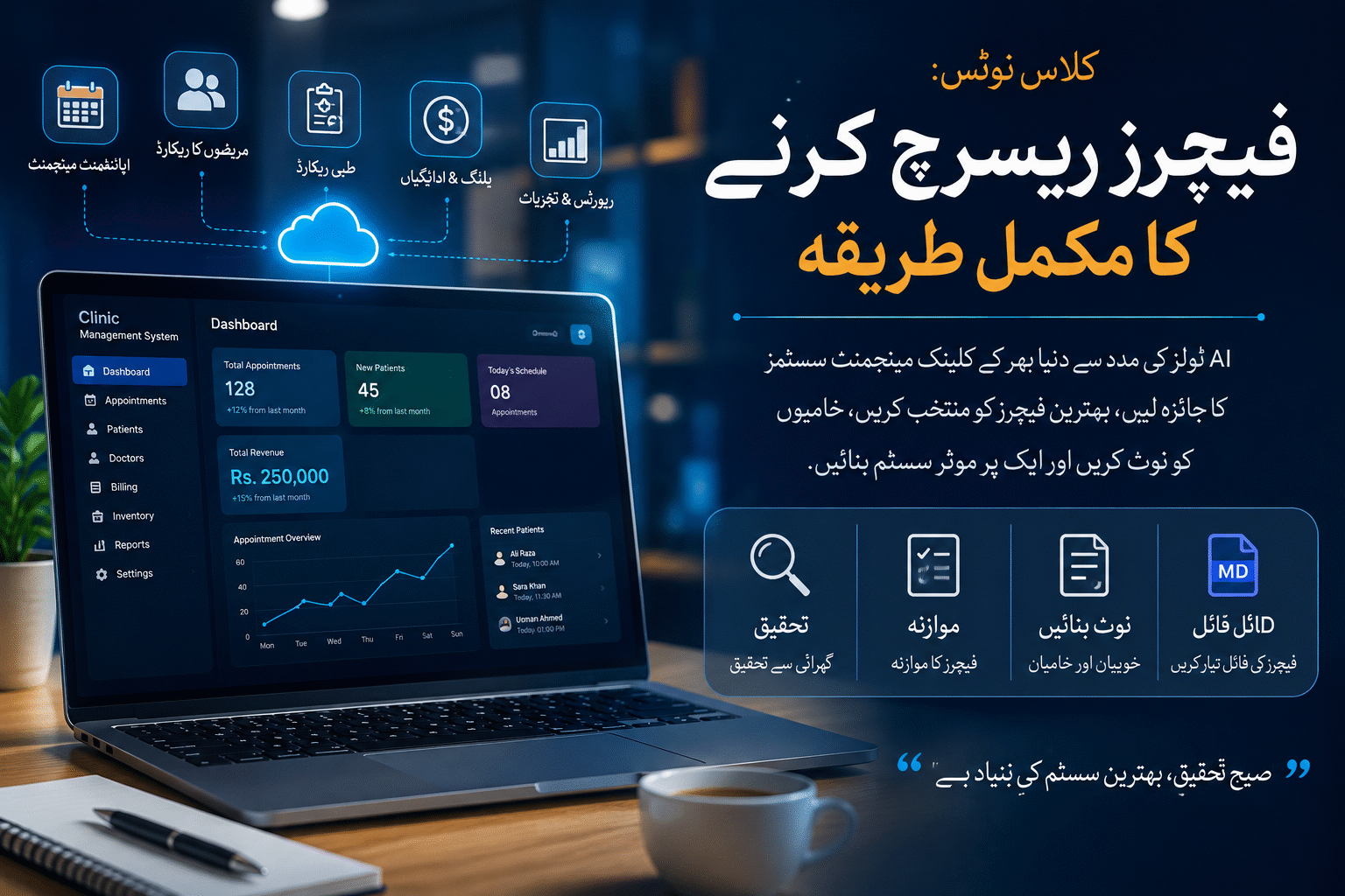 AI Software Development in Urdu: Feature Planning & Negative Prompting