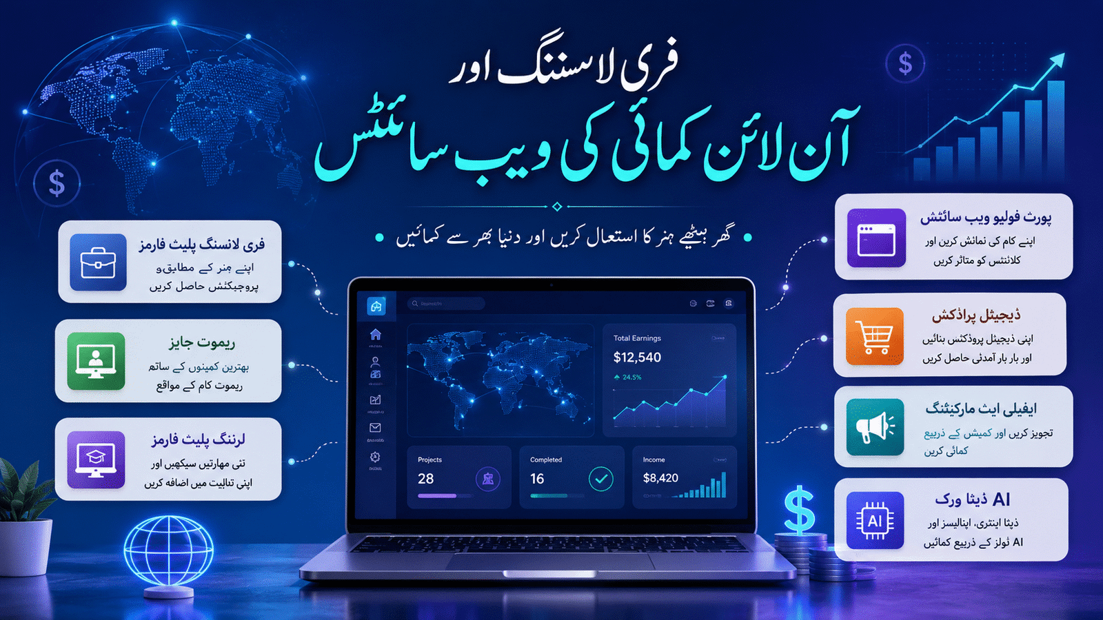 پاکستانیوں کے لیے 38 فری لانسنگ، ریموٹ جاب اور آن لائن کمائی کی ویب سائٹس